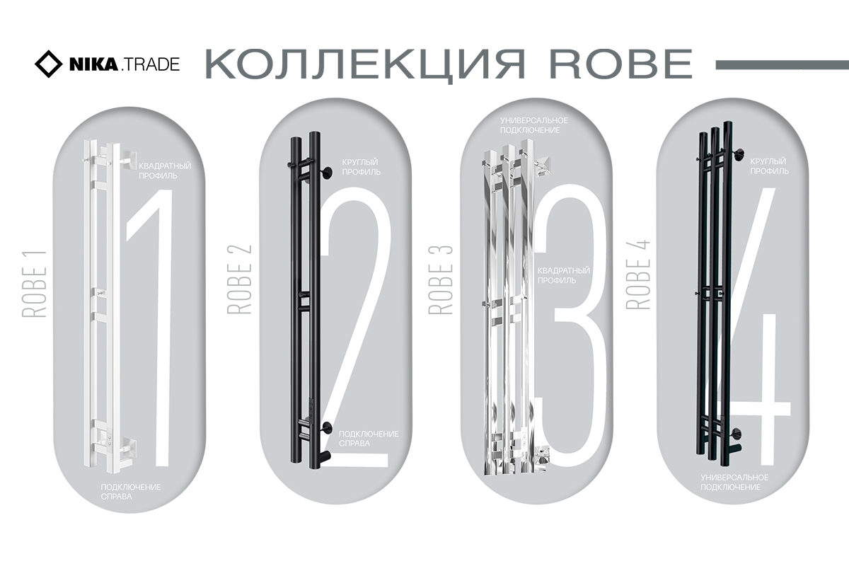 КОЛЛЕКЦИЯ ROBE Ника